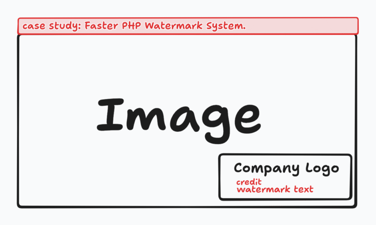 php-watermark-system-case-study-faster-featured-image-768x459
